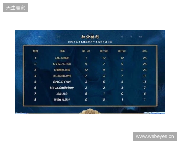 策略新作《第九圣诗》发布官方小课堂视频,带你读懂暴爽宝石战斗 策略新作《第九圣诗》发布官方小课堂视频,带你读懂暴爽宝石战斗