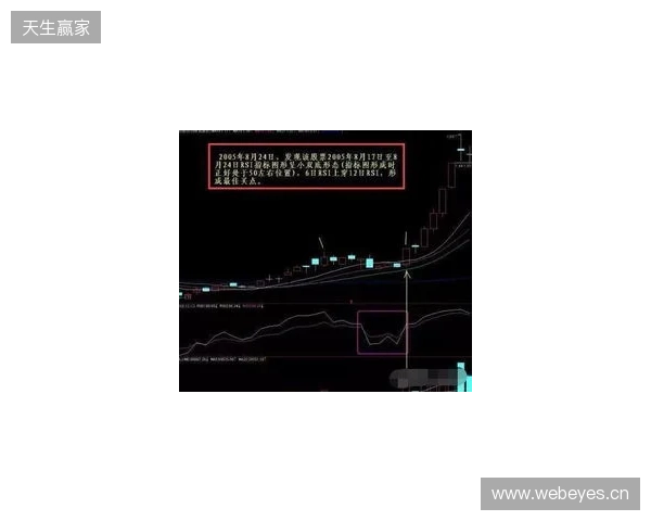 EPL S23第一阶段：黑马狂飙！Monte 2-1 PV