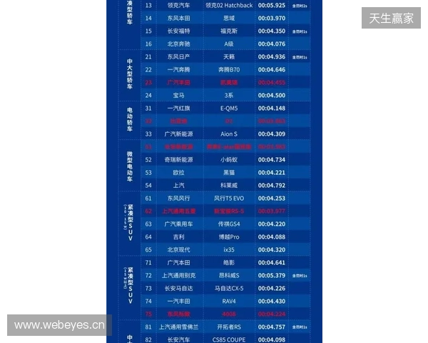 2026 ACLXCS2公开预选赛报名正式开启！三大区域同步开战